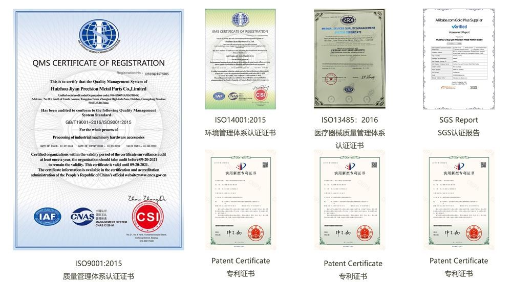 Huizhou Jiyan certificate